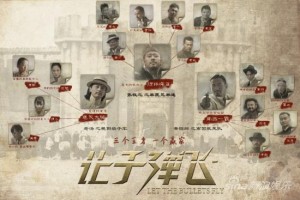 let-the-bullets-fly-poster-characters "As far back as I can remember, I always wanted to be a gangster..."